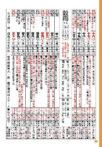 Page 135 - 111年桃園市民手冊